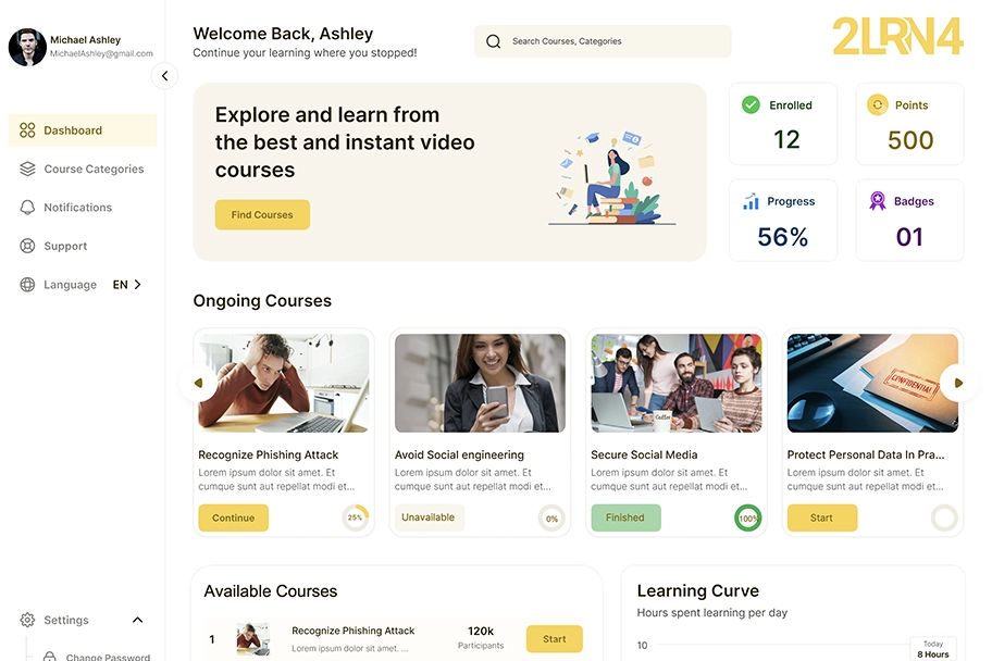 Dashboard of the 2LRN4 security awareness platform