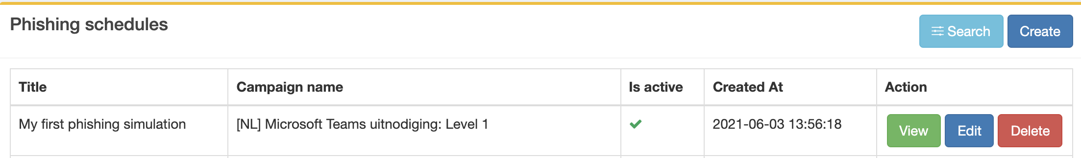 Beheer phishing overzicht