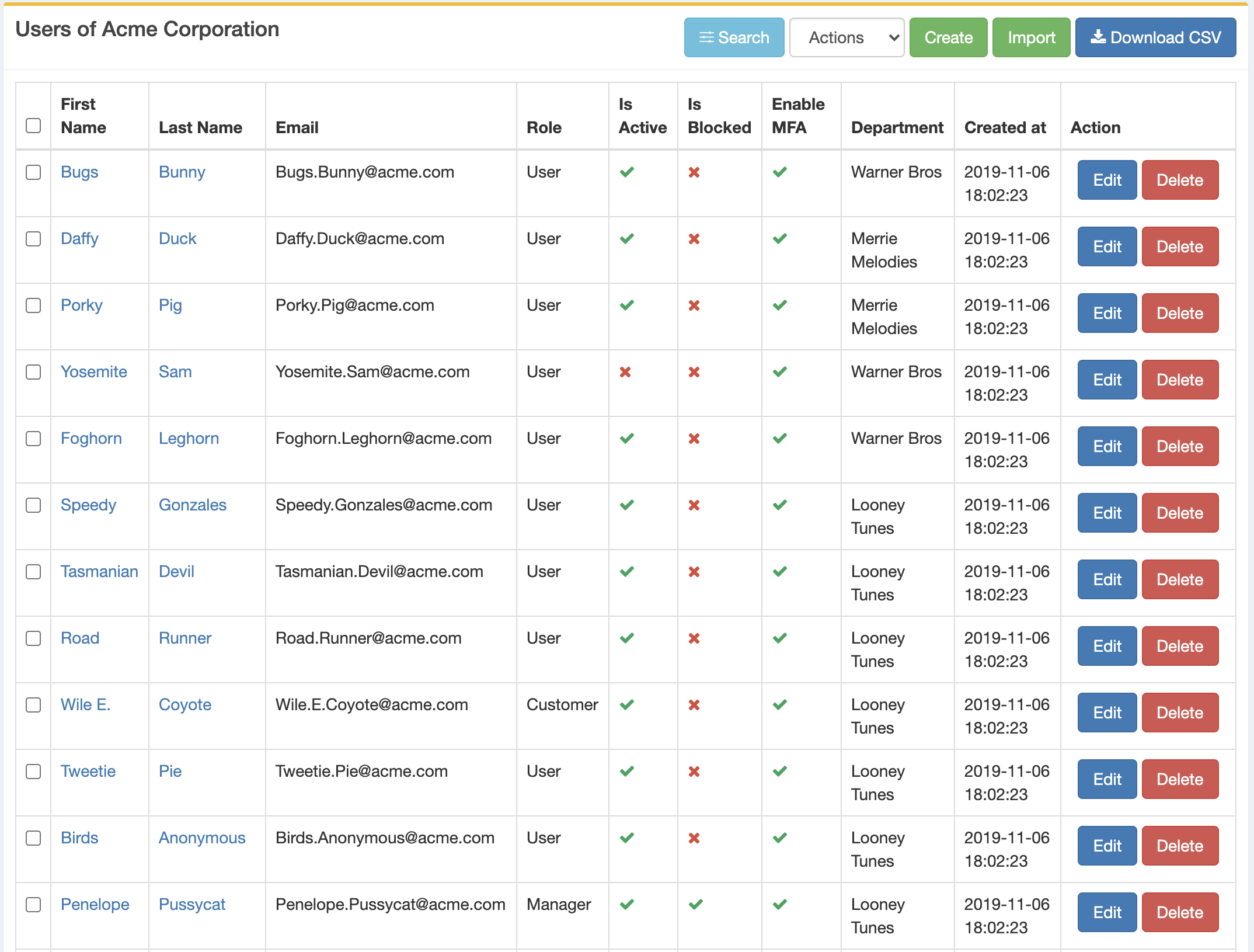 Gebruikers blokkeren